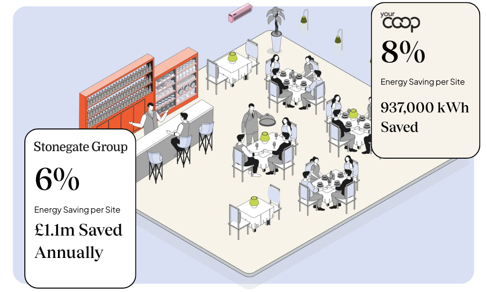 energy savings at scale-2